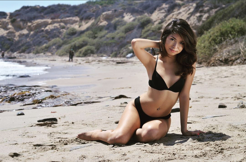 Header of sandyz